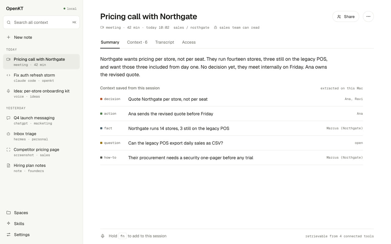 The OpenKT app. A sidebar lists today's sessions: a pricing call, a Claude Code session, a voice note, a ChatGPT chat and a screenshot. The open one, a pricing call with Northgate, shows a short summary and the six things saved from it.